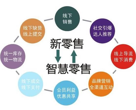 房地产营销精品之小型楼盘营销思路推广策划方案_营销推广怎么样_推广视觉营销