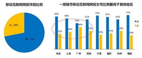 怎么推广好（18种最实用的网站推广方法）