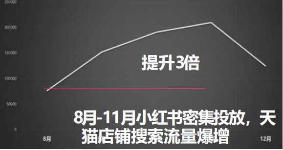 淘宝客推广什么产品好_怎么把网店推广出去_好产品怎么推广出去