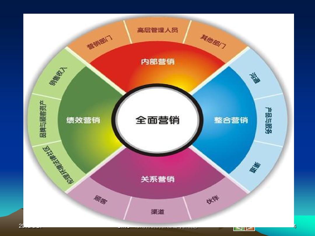 商场推广策划方案_高校推广策划方案_网络推广策划方案怎么写