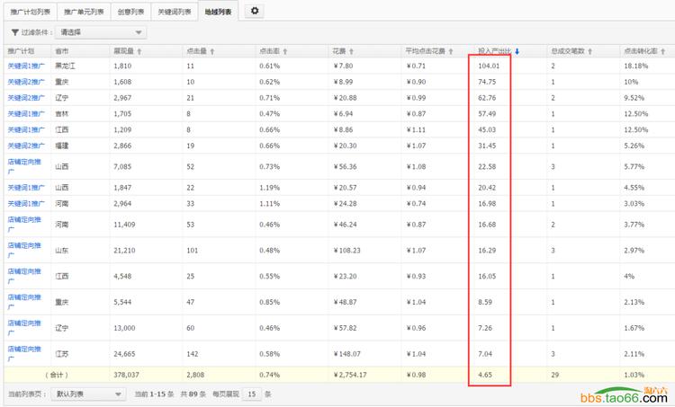 淘宝直通怎么开_能加入保障速递的类目_不能开直通车的类目怎么推广