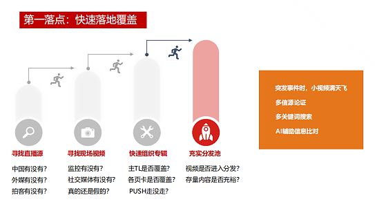 微信公众号 运营_视频号如何运营_电商微信公众号运营