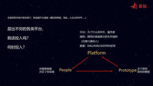 水星1号收益每天查询_视频号收益_uc订阅号收益条件