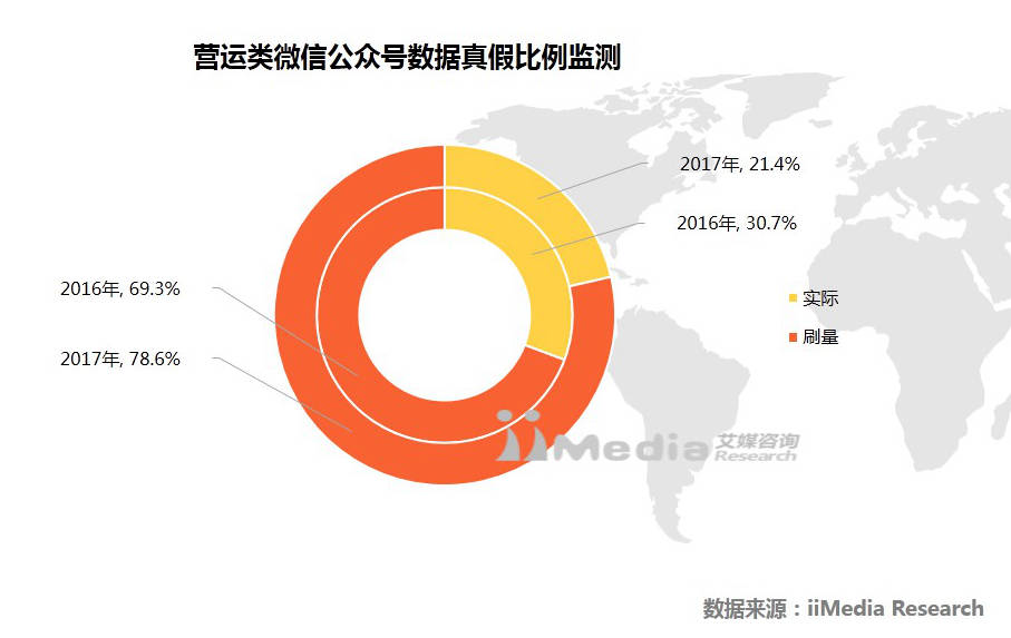 视频号收益_uc订阅号收益条件_水星1号收益每天查询