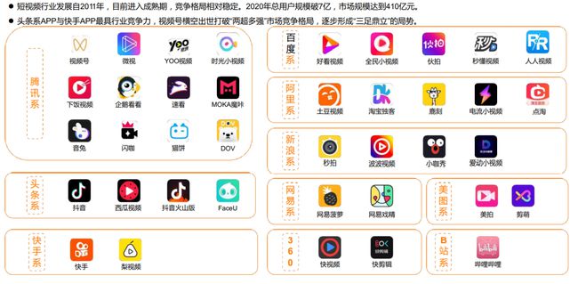 微信上的视频号怎么开通_开通微信公众号要钱吗_qq号怎么开通微信