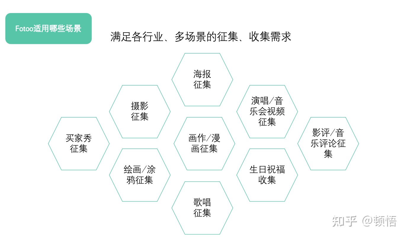 怎么上传视频到微信公众号_微信公众号视频怎么上传_微信公众号上传gif