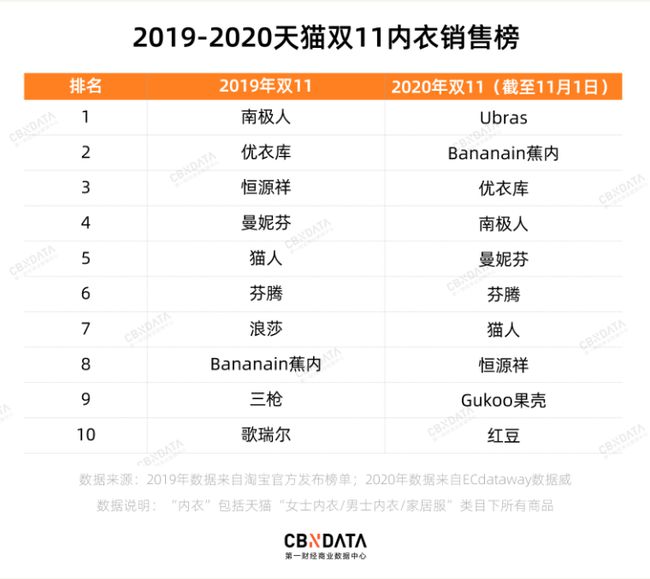 热门社会话题_热门搞笑投票话题_视频号热门话题