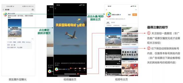 视频号付费推广_微博付费推广_百度付费推广技巧